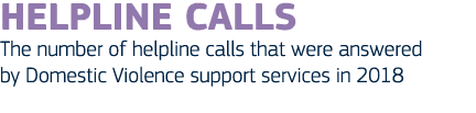 HELPLINE CALLS The number of helpline calls that were answered by Domestic Violence support services in 2018