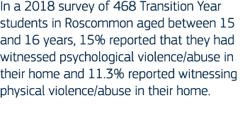 In a 2018 survey of 468 Transition Year students in Roscommon aged between 15 and 16 years, 15% reported that they ha   